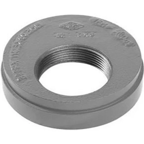 Grooved Test Caps